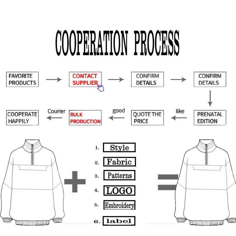 Custom Streetwear Hip Hop 100% Cotton Heavy Weight Puff Print Hoodie Pullover 3d Puff Printing Sweatshirts Hoodies for Men